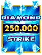 การพนัน ศีลข้อไหน และวิธีการเล่นเกมสล็อตที่ควรรู้